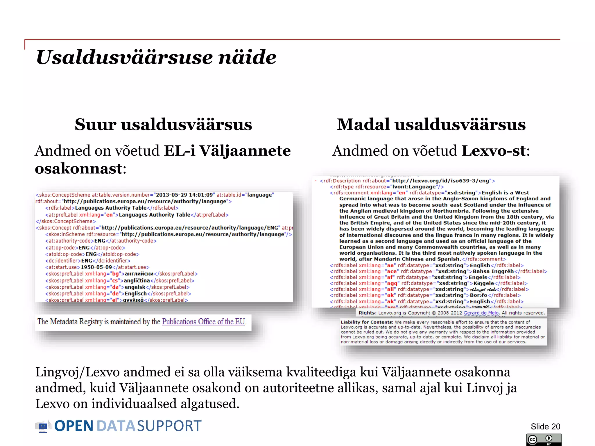 DATASUPPORTOPEN
Usaldusväärsuse näide
Suur usaldusväärsus
Andmed on võetud EL-i Väljaannete
osakonnast:
Madal usaldusväärsus
Andmed on võetud Lexvo-st:
Slide 20
Lingvoj/Lexvo andmed ei sa olla väiksema kvaliteediga kui Väljaannete osakonna
andmed, kuid Väljaannete osakond on autoriteetne allikas, samal ajal kui Linvoj ja
Lexvo on individuaalsed algatused.
 