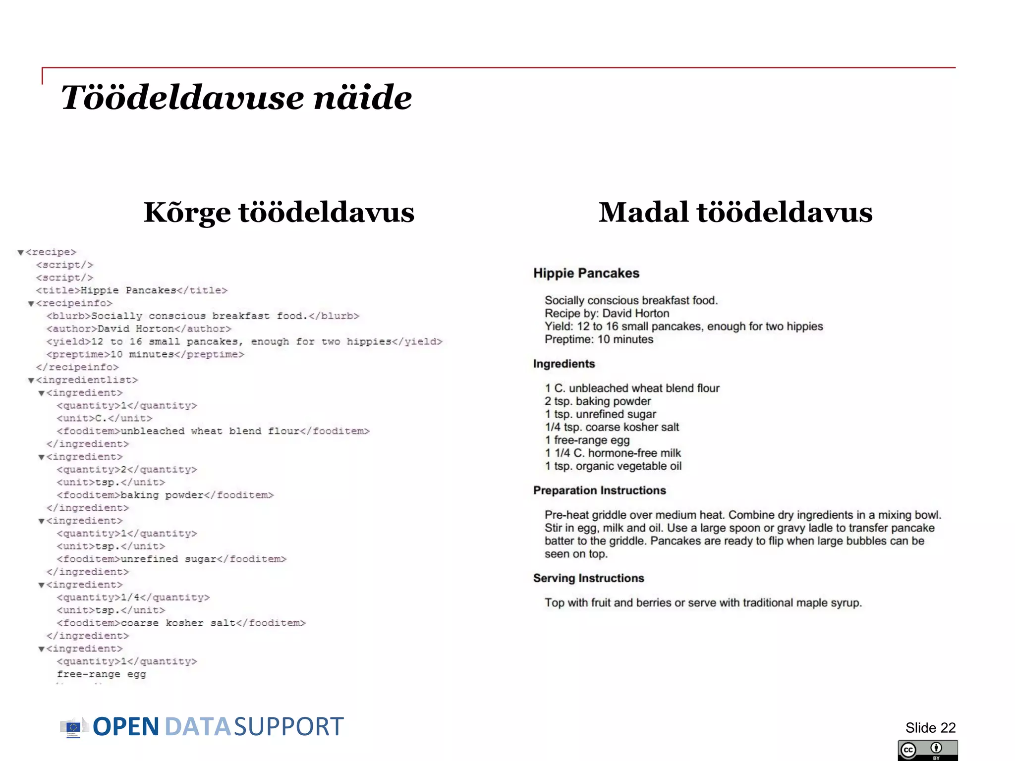 DATASUPPORTOPEN
Töödeldavuse näide
Kõrge töödeldavus Madal töödeldavus
Slide 22
 