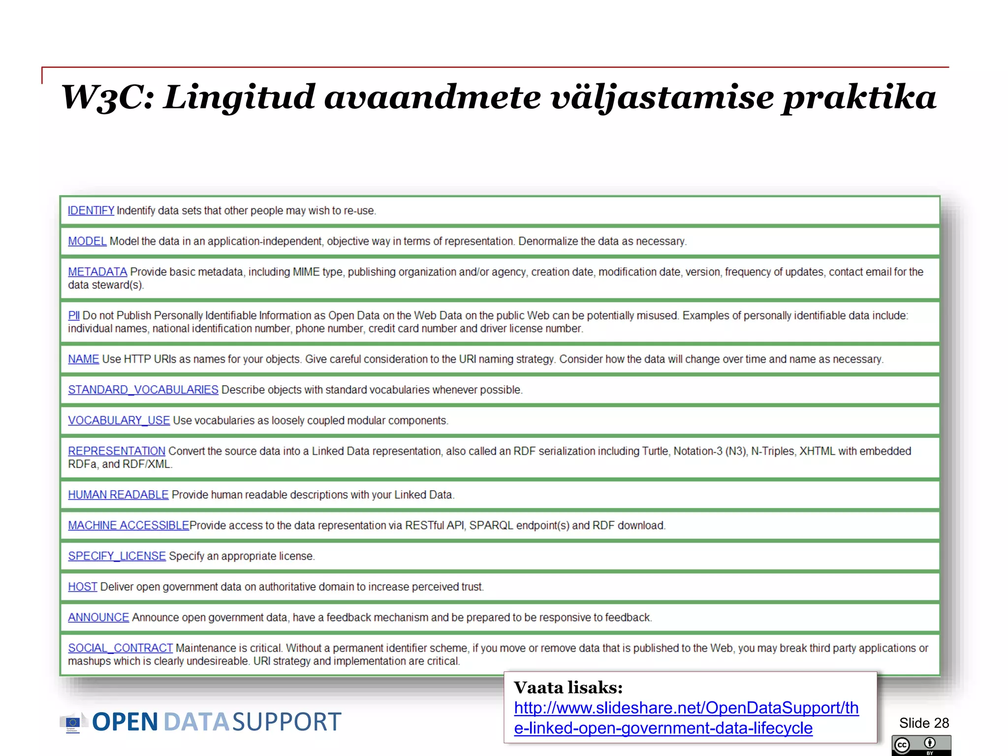 DATASUPPORTOPEN
W3C: Lingitud avaandmete väljastamise praktika
Slide 28
Vaata lisaks:
http://www.slideshare.net/OpenDataSupport/th
e-linked-open-government-data-lifecycle
 