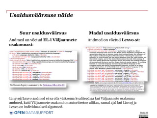 DATASUPPORTOPEN
Usaldusväärsuse näide
Suur usaldusväärsus
Andmed on võetud EL-i Väljaannete
osakonnast:
Madal usaldusväärsus
Andmed on võetud Lexvo-st:
Slide 20
Lingvoj/Lexvo andmed ei sa olla väiksema kvaliteediga kui Väljaannete osakonna
andmed, kuid Väljaannete osakond on autoriteetne allikas, samal ajal kui Linvoj ja
Lexvo on individuaalsed algatused.
 
