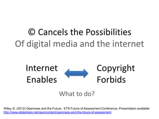What happens when you create and
share something on the internet?
Your work is automatically protected under copyright!
 