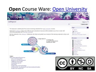 Recap: What makes an OER?
• Educational curriculum, materials or mixed
media
• Discoverable online as they are shared freely
and openly
• Openly licensed (usually Creative Commons)
• Can be legally used by anyone to repurpose/
improve and redistribute
 