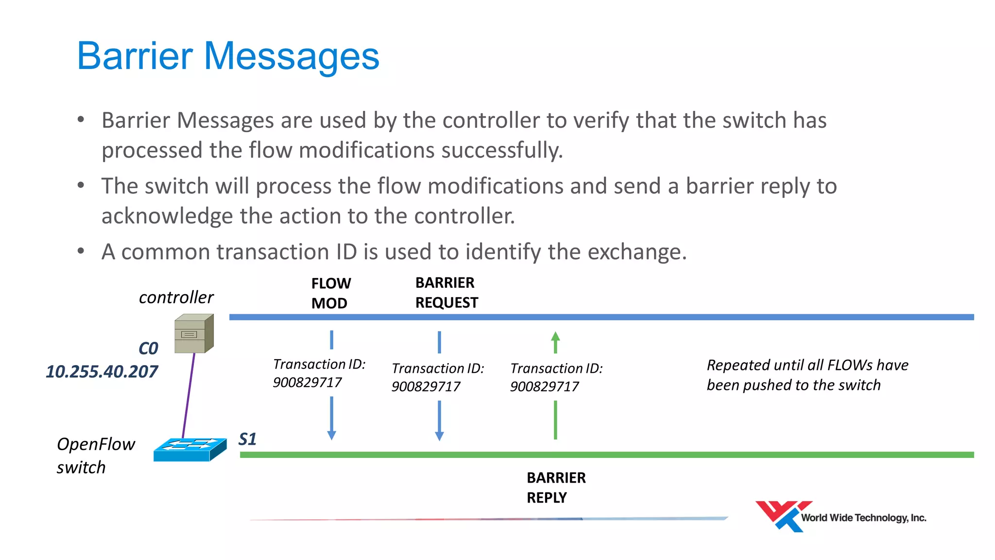 Barrier Messages 
• Barrier Messages are used by the controller to verify that the switch has 
processed the flow modifications successfully. 
• The switch will process the flow modifications and send a barrier reply to 
acknowledge the action to the controller. 
• A common transaction ID is used to identify the exchange. 
controller 
OpenFlow 
switch 
S1 
C0 
10.255.40.207 
FLOW 
MOD 
BARRIER 
REQUEST 
BARRIER 
REPLY 
Transaction ID: 
900829717 
Transaction ID: 
900829717 
Transaction ID: 
900829717 
Repeated until all FLOWs have 
been pushed to the switch 
 