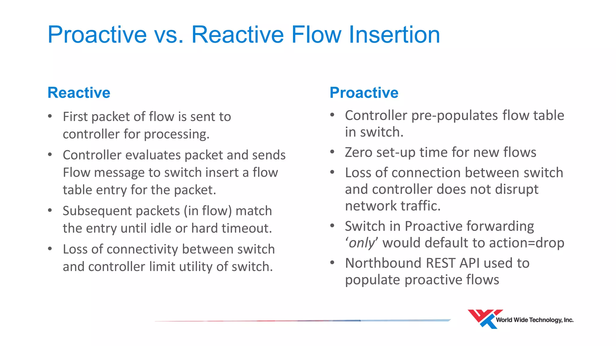 Proactive vs. Reactive Flow Insertion 
Reactive 
•First packet of flow is sent to controller for processing. 
•Controller evaluates packet and sends Flow message to switch insert a flow table entry for the packet. 
•Subsequent packets (in flow) match the entry until idle or hard timeout. 
•Loss of connectivity between switch and controller limit utility of switch. 
Proactive 
•Controller pre-populates flow table in switch. 
•Zero set-up time for new flows 
•Loss of connection between switch and controller does not disrupt network traffic. 
•Switch in Proactive forwarding ‘only’ would default to action=drop 
•Northbound REST API used to populate proactive flows  