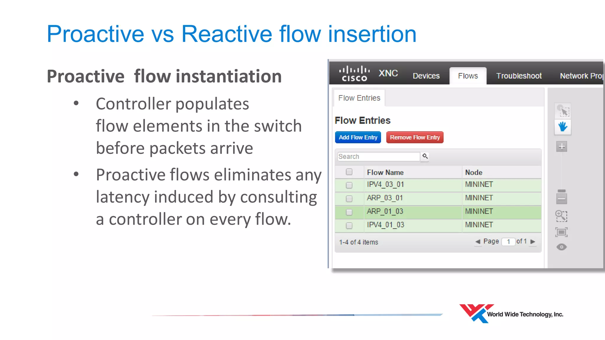 Proactive vs Reactive flow insertion 
Proactive flow instantiation 
•Controller populates flow elements in the switch before packets arrive 
•Proactive flows eliminates any latency induced by consulting a controller on every flow. 
 