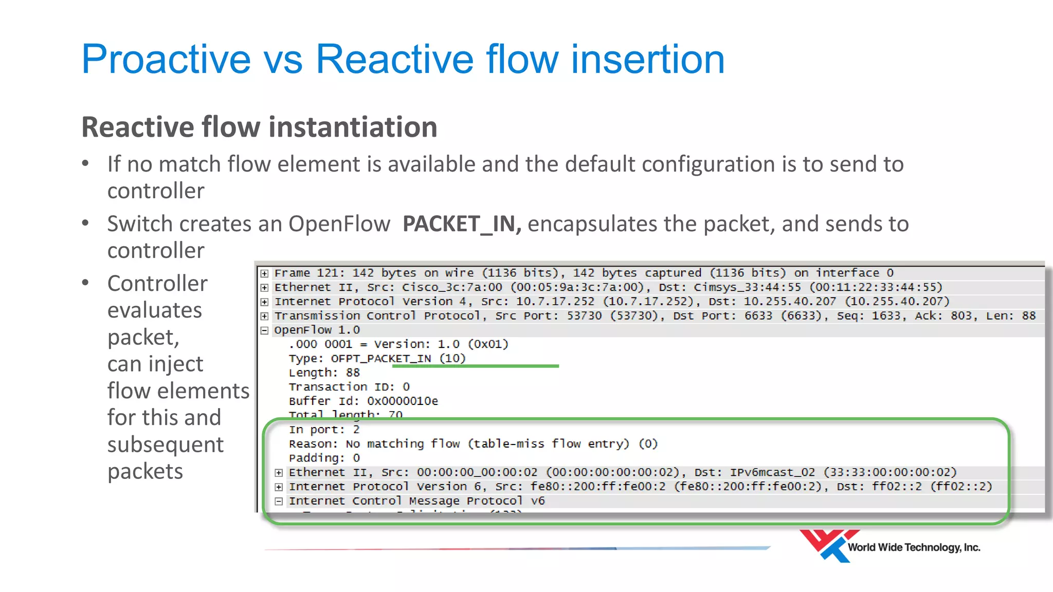Proactive vs Reactive flow insertion 
Reactive flow instantiation 
•If no match flow element is available and the default configuration is to send to controller 
•Switch creates an OpenFlow PACKET_IN, encapsulates the packet, and sends to controller 
•Controller evaluates packet, can inject flow elements for this and subsequent packets 
 