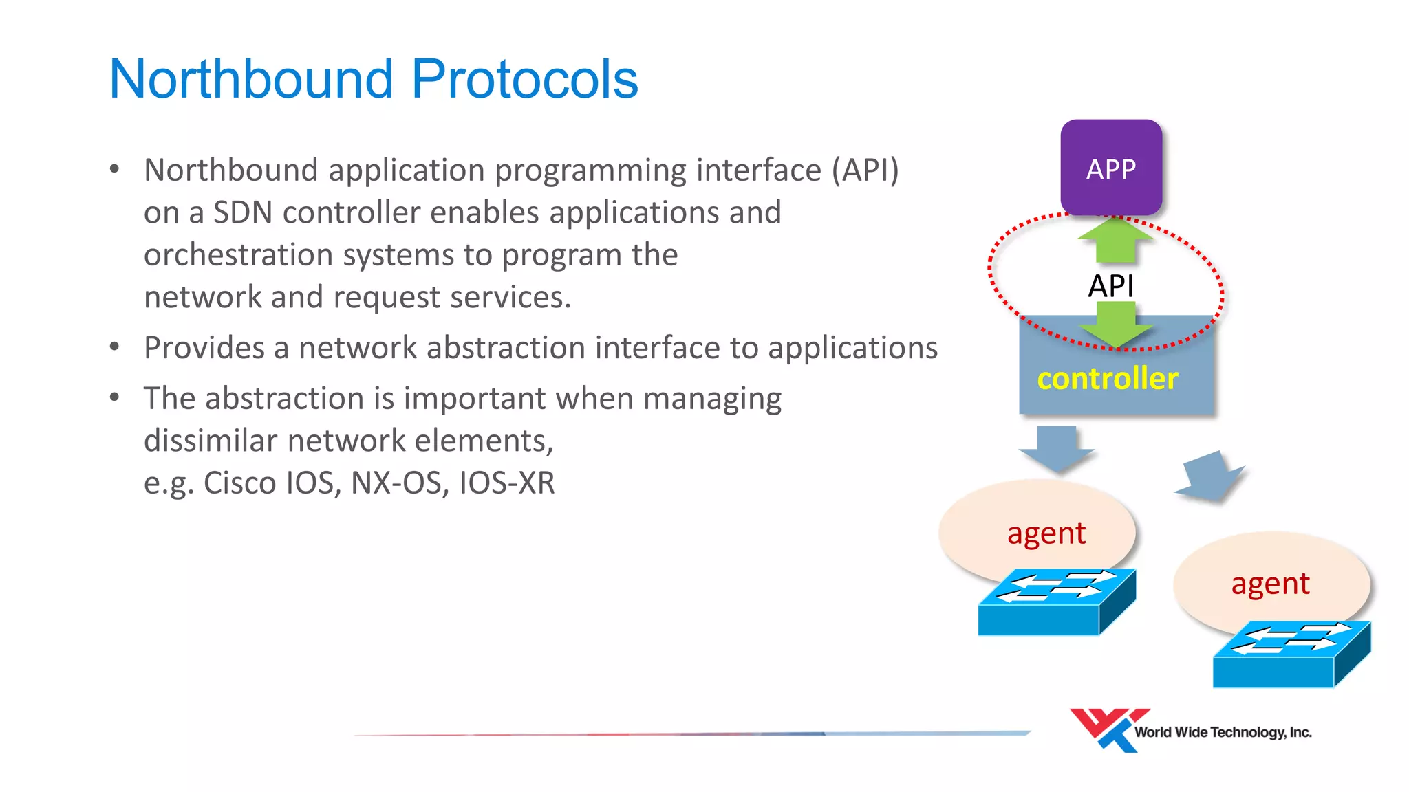 Northbound Protocols 
• Northbound application programming interface (API) 
on a SDN controller enables applications and 
orchestration systems to program the 
network and request services. 
• Provides a network abstraction interface to applications 
• The abstraction is important when managing 
dissimilar network elements, 
e.g. Cisco IOS, NX-OS, IOS-XR 
API 
controller 
agent 
agent 
APP 
 
