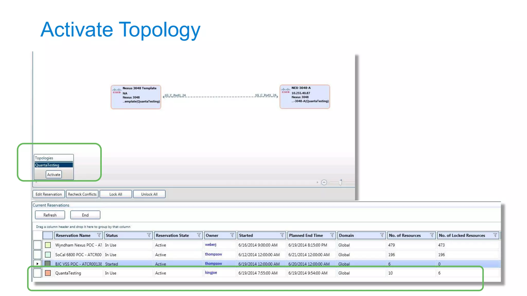 Layer-1 Matrix Switch 
• Layer 1 Switching Matrix 
• Based on “true” Layer 1 Switch 
• OpenFlow switches and SDN controller in concert expand 
port density at a lower cost 
• Both L1 and OpenFlow can be used simultaneously 
• Integration with Qualisystems Cloudshell 
Lab Automation system 
• Develop driver for interaction with SDN controller 
with the same functionality as a driver for layer 1 switch. 
OpenFlow 
TOR 
Switch 
OpenFlow 
TOR 
Switch 
OpenFlow 
TOR 
Switch 
OpenFlow 
TOR 
Switch 
OpenFlow 
TOR 
Switch 
OpenFlow 
TOR 
Switch 
OpenFlow 
TOR 
Switch 
OpenFlow 
TOR 
Switch 
OpenFlow 
TOR 
Switch 
OpenFlow 
TOR 
Switch 
OnPath 
Layer 1 
Agg 
Switch 
IXIA Traffic 
Generation Anue 
Impairment 
 