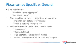 Flows can be Specific or General 
•Also described as 
•‘microflow’ verses ‘aggregated’ 
•‘fine’ verses ‘course’ 
•Flow matching can be very specific or very general 
•Fine is TCP port 80 for a /32 IP address 
•Course is matching on ingress port 
•Matches can be on Layer-1 thru Layer-4 fields 
•Input Port (L-1) 
•Ethernet (L2-Data), 
•IP (L3-Network), - can be subnet masked 
•Transport Protocol and TCP/UDP ports (L4-Transport).  