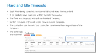 Hard and Idle Timeouts 
•Each Flow Entry contains an optional Idle and Hard Timeout field 
•If no packets have matched within the Idle Timeout or 
•The flow was inserted more than the Hard Timeout, 
•Switch removes entry and sends flow removed message. 
•The controller can instruct the controller to remove flows regardless of the timeouts. 
•The timeouts are optional  
