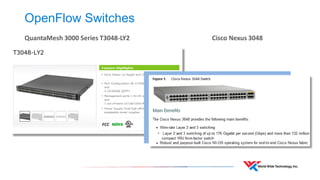 OpenFlow Switches 
QuantaMesh 3000 Series T3048-LY2 Cisco Nexus 3048  