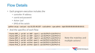 Flow Details 
•Each program execution includes the 
•controller IP address 
•userid and password 
•Action ‘put’ 
•DPID of the switch 
•And the specifics of each flow 
python sst.py --cact put --cip 10.255.40.207 --cuid admin --cpw admin --dpid 00:00:00:00:00:00:00:01 
--fname ARP_1 --pri 64 --et ARP --iport 1 --act OUTPUT=2,OUTPUT=3 --fname ARP_2 --pri 64 --et ARP --iport 2 --act OUTPUT=1,OUTPUT=3 --fname ARP_3 --pri 64 --et ARP --iport 3 --act OUTPUT=1,OUTPUT=2 --fname IPv4_1 --pri 64 --et IPv4 --iport 1 --act OUTPUT=2,OUTPUT=3 --fname IPv4_2 --pri 64 --et IPv4 --iport 2 --act OUTPUT=1,OUTPUT=3 --fname IPv4_3 --pri 64 --et IPv4 --iport 3 --act OUTPUT=1,OUTPUT=2 
Note the matches and multiple actions!  