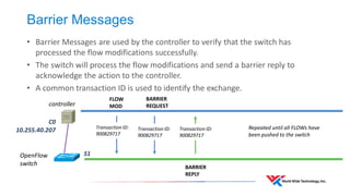 Barrier Messages 
• Barrier Messages are used by the controller to verify that the switch has 
processed the flow modifications successfully. 
• The switch will process the flow modifications and send a barrier reply to 
acknowledge the action to the controller. 
• A common transaction ID is used to identify the exchange. 
controller 
OpenFlow 
switch 
S1 
C0 
10.255.40.207 
FLOW 
MOD 
BARRIER 
REQUEST 
BARRIER 
REPLY 
Transaction ID: 
900829717 
Transaction ID: 
900829717 
Transaction ID: 
900829717 
Repeated until all FLOWs have 
been pushed to the switch 
 