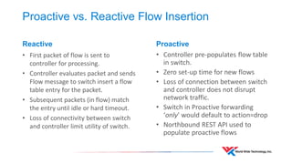 Proactive vs. Reactive Flow Insertion 
Reactive 
•First packet of flow is sent to controller for processing. 
•Controller evaluates packet and sends Flow message to switch insert a flow table entry for the packet. 
•Subsequent packets (in flow) match the entry until idle or hard timeout. 
•Loss of connectivity between switch and controller limit utility of switch. 
Proactive 
•Controller pre-populates flow table in switch. 
•Zero set-up time for new flows 
•Loss of connection between switch and controller does not disrupt network traffic. 
•Switch in Proactive forwarding ‘only’ would default to action=drop 
•Northbound REST API used to populate proactive flows  