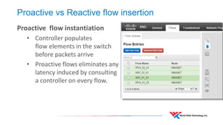 Proactive vs Reactive flow insertion 
Proactive flow instantiation 
•Controller populates flow elements in the switch before packets arrive 
•Proactive flows eliminates any latency induced by consulting a controller on every flow. 
 