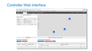 Controller Web Interface  