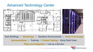 Flow Check Tab 
•View Inconsistent Controller Flows 
•View Inconsistent Node Flows  