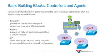 Basic Building Blocks: Controllers and Agents 
Some network functionality is better implemented from centralized coordination of all the devices in the network domain. 
•Controller – process on a server interacting with network devices using APIs / protocols. 
•Agent – process on network devices implementing a specific function. 
•API – allow applications external to the controller to query and change the network configuration 
app  