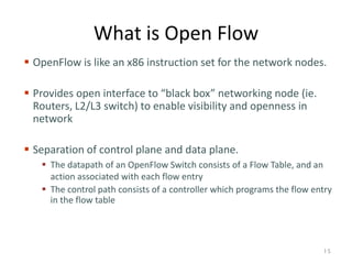 Introduction to OpenFlow, SDN and NFV | PPTX