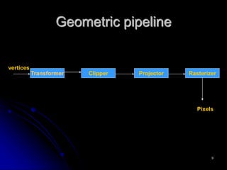 Geometric pipeline
Transformer Clipper Projector Rasterizer
Pixels
vertices
9
 