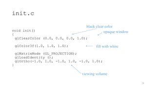 Introduction to Computer Graphics OpenGL.pptx