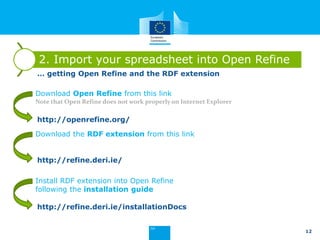 App To Open Rdf File Introduction to the Open Refine RDF tool | PDF