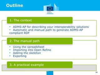 Open Refine Examples Introduction to the Open Refine RDF tool | PDF