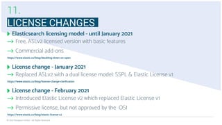 © 2021 floragunn GmbH - All Rights Reserved


LICENSE CHANGES
Elasticsearch licensing model - until January 2021


Free, A...