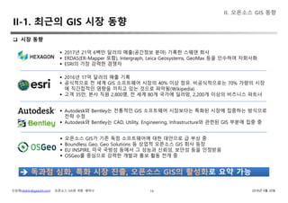 신상희(shshin@gaia3d.com) ‘오픈소스 GIS와 국방’ 세미나 2018년 4월 20일
II-1. 최근의 GIS 시장 동향
19
II. 오픈소스 GIS 동향
 시장 동향
 2017년 21억 6백만 달러의 매출(공간정보 분야) 기록한 스웨덴 회사
 ERDAS(ER-Mapper 포함), Intergraph, Leica Geosystems, GeoMax 등을 인수하여 자회사화
 ESRI의 가장 강력한 경쟁자
 2016년 17억 달러의 매출 기록
 공식적으로 전 세계 GIS 소프트웨어 시장의 40% 이상 점유. 비공식적으로는 70% 가량의 시장
에 직간접적인 영향을 끼치고 있는 것으로 파악됨(Wikipedia)
 고객 35만, 본사 직원 2,800명, 전 세계 80개 국가에 딜러망, 2,200개 이상의 비즈니스 파트너
 오픈소스 GIS가 기존 독점 소프트웨어에 대한 대안으로 급 부상 중
 Boundless Geo, Geo Solutions 등 상업적 오픈소스 GIS 회사 등장
 EU INSPIRE, 미국 국방성 등에서 그 성능과 신뢰성, 보안성 등을 인정받음
 OSGeo를 중심으로 강력한 개발과 홍보 활동 전개 중
 Autodesk와 Bentley는 전통적인 GIS 소프트웨어 시장보다는 특화된 시장에 집중하는 방식으로
전략 수정
 Autodesk와 Bentley는 CAD, Utility, Engineering, Infrastructure와 관련된 GIS 부분에 집중 중
독과점 심화, 특화 시장 진출, 오픈소스 GIS의 활성화로 요약 가능 독과점 심화, 특화 시장 진출, 오픈소스 GIS의 활성화로 요약 가능
 
