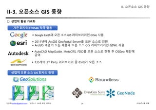 신상희(shshin@gaia3d.com) ‘오픈소스 GIS와 국방’ 세미나 2018년 4월 20일24
II. 오픈소스 GIS 동향
II-3. 오픈소스 GIS 동향
 Google Earth에 오픈 소스 GIS 라이브러리인 GDAL 사용
 2011년에 ArcGIS GeoPortal Server를 오픈 소스로 전환
 ArcGIS 계열의 모든 제품에 오픈 소스 GIS 라이브러리인 GDAL 사용
 AutoCAD MapGuide, MetaCRS, FDO를 오픈 소스로 전환 후 OSGeo 재단에
공여
 135개의 3rd Party 라이브러리 중 85개가 오픈 소스
기존 회사의 FOSS4G 적극 활용
상업적 오픈 소스 GIS 회사의 등장
 상업적 활용 가속화
 