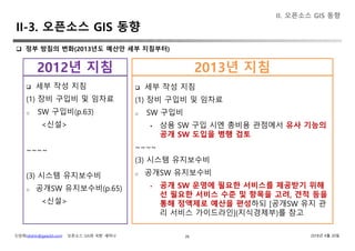 신상희(shshin@gaia3d.com) ‘오픈소스 GIS와 국방’ 세미나 2018년 4월 20일26
 세부 작성 지침
(1) 장비 구입비 및 임차료
o SW 구입비(p.63)
<신설>
~~~~
(3) 시스템 유지보수비
o 공개SW 유지보수비(p.65)
<신설>
 세부 작성 지침
(1) 장비 구입비 및 임차료
o SW 구입비
• 상용 SW 구입 시엔 총비용 관점에서 유사 기능의
공개 SW 도입을 병행 검토
~~~~
(3) 시스템 유지보수비
o 공개SW 유지보수비
• 공개 SW 운영에 필요한 서비스를 제공받기 위해
선 필요한 서비스 수준 및 항목을 고려, 견적 등을
통해 정액제로 예산을 편성하되 [공개SW 유지 관
리 서비스 가이드라인](지식경제부)를 참고
2013년 지침2012년 지침
 정부 방침의 변화(2013년도 예산안 세부 지침부터)
II. 오픈소스 GIS 동향
II-3. 오픈소스 GIS 동향
 