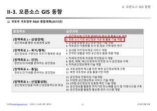 신상희(shshin@gaia3d.com) ‘오픈소스 GIS와 국방’ 세미나 2018년 4월 20일27
 국토부 국토정부 R&D 종합계획(2013년)
II. 오픈소스 GIS 동향
II-3. 오픈소스 GIS 동향
중점목표 실천과제
[정책목표 1 – 상생경제]
공간정보를 통한 상생경제 실현
1. 공간정보에 기초한 빅데티어 분석 및 활용기술 개발
2. 오픈 소스기반 공간정보 가공 및 활용 기술 개발
3. 산업별 맞춤형 공간정보 제공 기술 개발
4. 국토공간 이용현황 조사 및 정보 구축 방안 연구
[정책목표 2 – 복지/행복]
공간정보로 구현되는 모두가 행복한 세상
5. 실내용 위치정보제공 서비스 개발
6. 안락한 생활을 위한 공간정보 활용 제품 개발
[정책목표 3 – 안전]
한반도의 미래를 준비하는 공간정보
7. 차세대 전천후 초경량 무인항공기 개발
8. 범죄, 재해, 재난으로부터 안전한 도시 공간정보 구축
9. 지하공간정보체계 기술 개발
[정책목표 4 – 통일]
한반도의 미래를 준비하는 공간정보
10. 국토경쟁력 제고를 위한 북한 공간정보체계 구축
11. 북한 국토정보 공동 활용기반 마련
[정책목표 5 – 산업활성화]
공간정보산업을 미래 신성장동력으로 육성
12. 공간정보 전용위성 기술개발
13. 다양한 공간영상정보 서비스 기술 개발
14. 3차원 공간정보의 상용화 촉진 기술 개발
15. 공간정보를 활용한 위치기반 탄소배출 감시 및 거래시스템 구축
16. 공간정보를 활용한 물순환 관리 시스템 개발
 