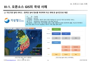 신상희(shshin@gaia3d.com) ‘오픈소스 GIS와 국방’ 세미나 2018년 4월 20일36
[지도기반 날씨 서비스 실행 화
면]
[지도기반 날씨 서비스 아키텍처]
• 기 관 : 기상청
• 수행년도 : 2012년
• 도입배경 : 위성영상, 레이다 등의 관측 자료실시간 실시간 처리 및 대국민 서비스
• 솔 루 션 : GeoServer, OpenLayers, Tile Map Service
• 도입효과 : 다종다기한 기상자료를 오픈소스를 이용하여 GIS와 유연하게 결합, 자신의 위치에서
예보 정보 뿐만 아니라 위성영상, 레이더 자료 등을 함께 뷰잉
III. 오픈소스 GIS 사례
 지도기반 날씨 서비스 - 동적인 날씨 정보를 처리하여 지도 위에 준 실시간으로 제공
III-1. 오픈소스 GIS의 국내 사례
 