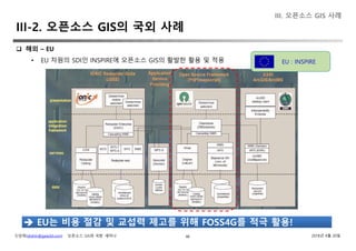 신상희(shshin@gaia3d.com) ‘오픈소스 GIS와 국방’ 세미나 2018년 4월 20일46
EU : INSPIRE
EU는 비용 절감 및 교섭력 제고를 위해 FOSS4G를 적극 활용! EU는 비용 절감 및 교섭력 제고를 위해 FOSS4G를 적극 활용!
 해외 – EU
• EU 차원의 SDI인 INSPIRE에 오픈소스 GIS의 활발한 활용 및 적용
III. 오픈소스 GIS 사례
III-2. 오픈소스 GIS의 국외 사례
 
