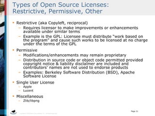 Types of Open Source Licenses: Restrictive, Permissive, Other Restrictive (aka Copyleft, reciprocal) Requires licensor to make improvements or enhancements available under similar terms Example is the GPL: Licensee must distribute “work based on the program” and cause such works to be licensed at no charge under the terms of the GPL Permissive Modifications/enhancements may remain proprietary Distribution in source code or object code permitted provided copyright notice & liability disclaimer are included and contributors’ names are not used to endorse products Examples: Berkeley Software Distribution (BSD), Apache Software License Single User License Apple Lucent Miscellaneous Zlib/libpng 