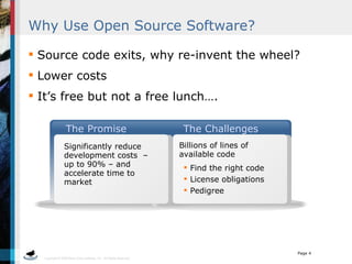 Why Use Open Source Software? Source code exits, why re-invent the wheel? Lower costs It’s free but not a free lunch…. The Promise The Challenges Significantly reduce development costs  – up to 90% – and accelerate time to market Billions of lines of available code Find the right code License obligations Pedigree 