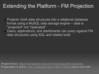 Extending the Platform - FM Projection

     Projects VistA data structures into a relational database
     format using a MySQL data storage engine -- data is
     "projected" not "replicated"
     Users, applications, and dashboards can query against FM
     data structures using SQL and related tools




Project Home - https://medsphere.org/community/project/fm-projection
Presentation & Demo: http://medsphere.blip.tv/file/3736408 (skip to 2nd half)
 
