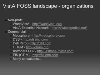VistA FOSS landscape - organizations

 Non-profit
   WorldVistA - http://worldvista.org/
   VistA Expertise Network - http://vistaexpertise.net/
 Commercial
   Medsphere - http://medsphere.com
   DSS - http://dssinc.com
   Dell Perot - http://dell.com
   OHUM - http://ohum.org
   Astronaut LLC - http://astronautvista.com
   FIS (GT.M) - http://fis-gtm.com
   Many consultants...
 