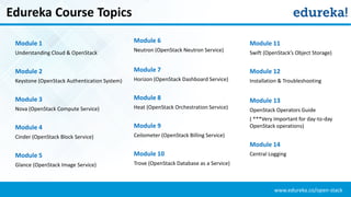 Introduction to OpenStack | PDF