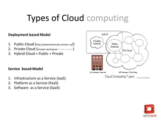 Types of Cloud computing
Deployment based Model
1. Public Cloud (http://www.hwclouds.com/en-us/)
2. Private Cloud (Huawei workspace Fusion Access)
3. Hybrid Cloud = Public + Private
Service based Model
1. Infrastructure as a Service (IaaS)
2. Platform as a Service (PaaS)
3. Software as a Service (SaaS)
 