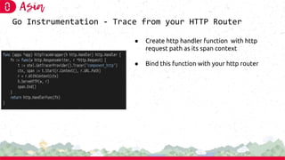 Go Instrumentation - Trace from your HTTP Router
● Create http handler function with http
request path as its span context
● Bind this function with your http router
 
