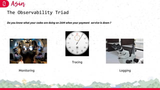 The Observability Triad
Do you know what your codes are doing on 2AM when your payment service is down ?
Monitoring
Tracing
Logging
 