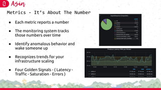 Metrics - It’s About The Number
● Each metric reports a number
● The monitoring system tracks
those numbers over time
● Identify anomalous behavior and
wake someone up
● Recognizes trends for your
infrastructure scaling
● Four Golden Signals - ( Latency -
Traﬃc - Saturation - Errors )
 