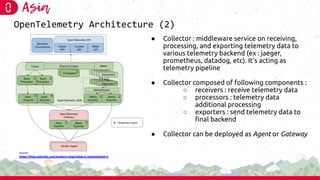 Introduction to Open  Telemetry as Observability Library Slide 12