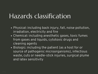 Hazards classification
Physical: including back injury, fall, noise pollution,
irradiation, electricity and fire
Chemical: including anesthetic gases, toxic fumes
from gases and liquids, cytotoxic drugs and
cleaning agents
Biologic: including the patient (as a host for or
source of pathogenic microorganisms), infectious
waste, cuts or needle-stick injuries, surgical plume
and latex sensitivity
<number>
 