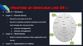 structure of Unix/linux like OS :-
● Layer 0 :- Hardware
● Layer 1 :- Kernel (linux)
○ Kernel is core part of an O.S
○ Kernel is interface between hardware and shell
and manage the resources like
■ process management
■ memory management
● Layer 2 :- Shell (bash)
○ Shell is interface between other application and
kernel .
● Layer 3 : Applications (vi editor)
 