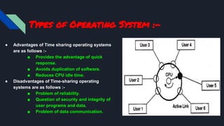 Types of Operating System :-
● Advantages of Time sharing operating systems
are as follows :-
■ Provides the advantage of quick
response.
■ Avoids duplication of software.
■ Reduces CPU idle time.
● Disadvantages of Time-sharing operating
systems are as follows :-
■ Problem of reliability.
■ Question of security and integrity of
user programs and data.
■ Problem of data communication.
 