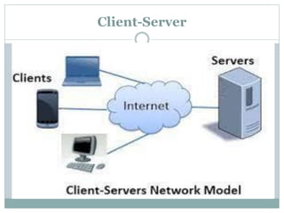 Client-Server
 