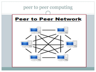peer to peer computing
 