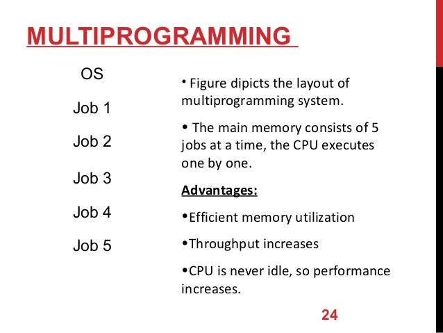 Introduction to Operating System